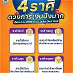 ราคาเขียดสด2565